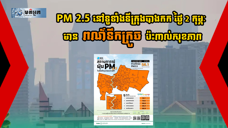 កម្រិត​ធូលី PM 2.5 នៅទូទាំង​ទីក្រុង​បាងកក​​ ប្រទេសថៃ ថ្ងៃ 2 កុម្ភៈ មាន​ពណ៌​ទឹកក្រូច... ប៉ះពាល់សុខភាព