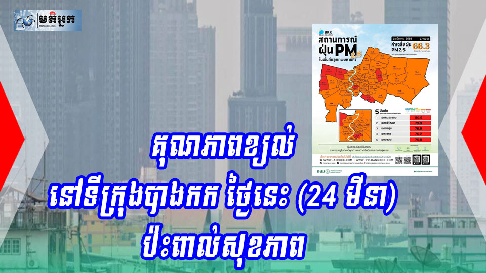 នៅព្រឹកនេះ (24 មីនា) ធូលី PM2.5 ទីក្រុងបាងកកគ្របដណ្តប់ដោយការបំពុលខ្យល់ ប៉ះពាល់សុខភាព កម្រិតក្រហមមាន 6 តំបន់