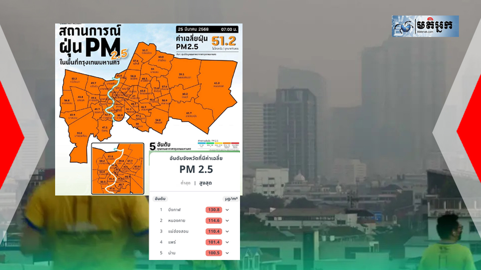 ធូលី PM2.5 នៅទីក្រុងបាងកកថ្ងៃនេះ(២៥ មីនា) លើសស្តង់ដារ កម្រិតពណ៌ទឹកក្រូចពេញទីក្រុង នៅតែប៉ះពាល់សុខភាព